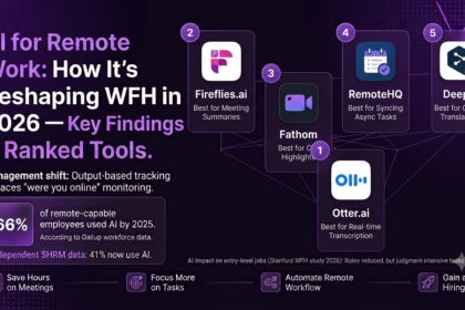 AI for remote work