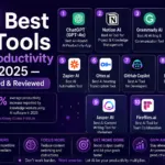 10 Best AI Tools for Productivity in 2026