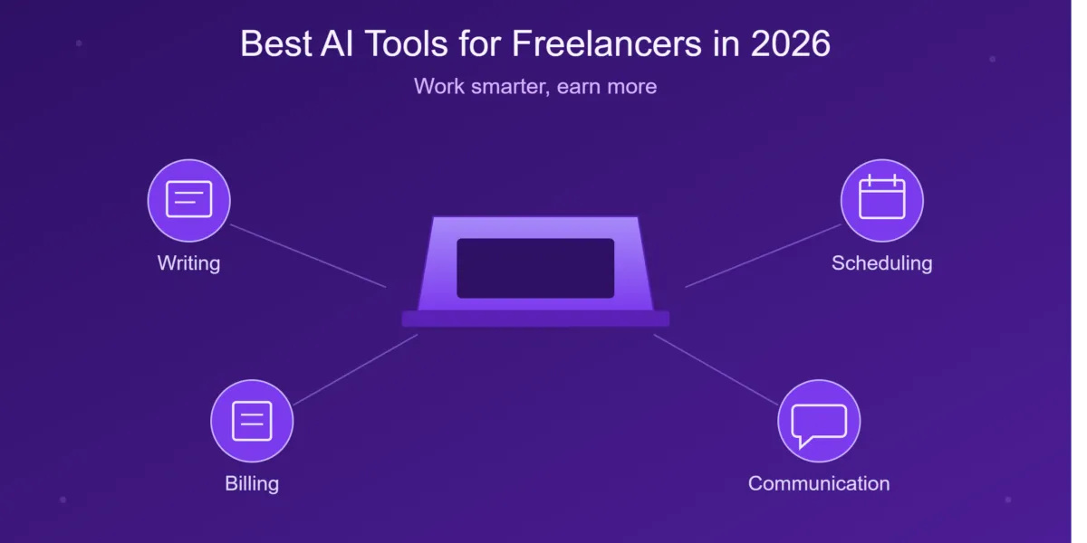 AI tools for freelancers