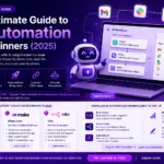 AI automation tools