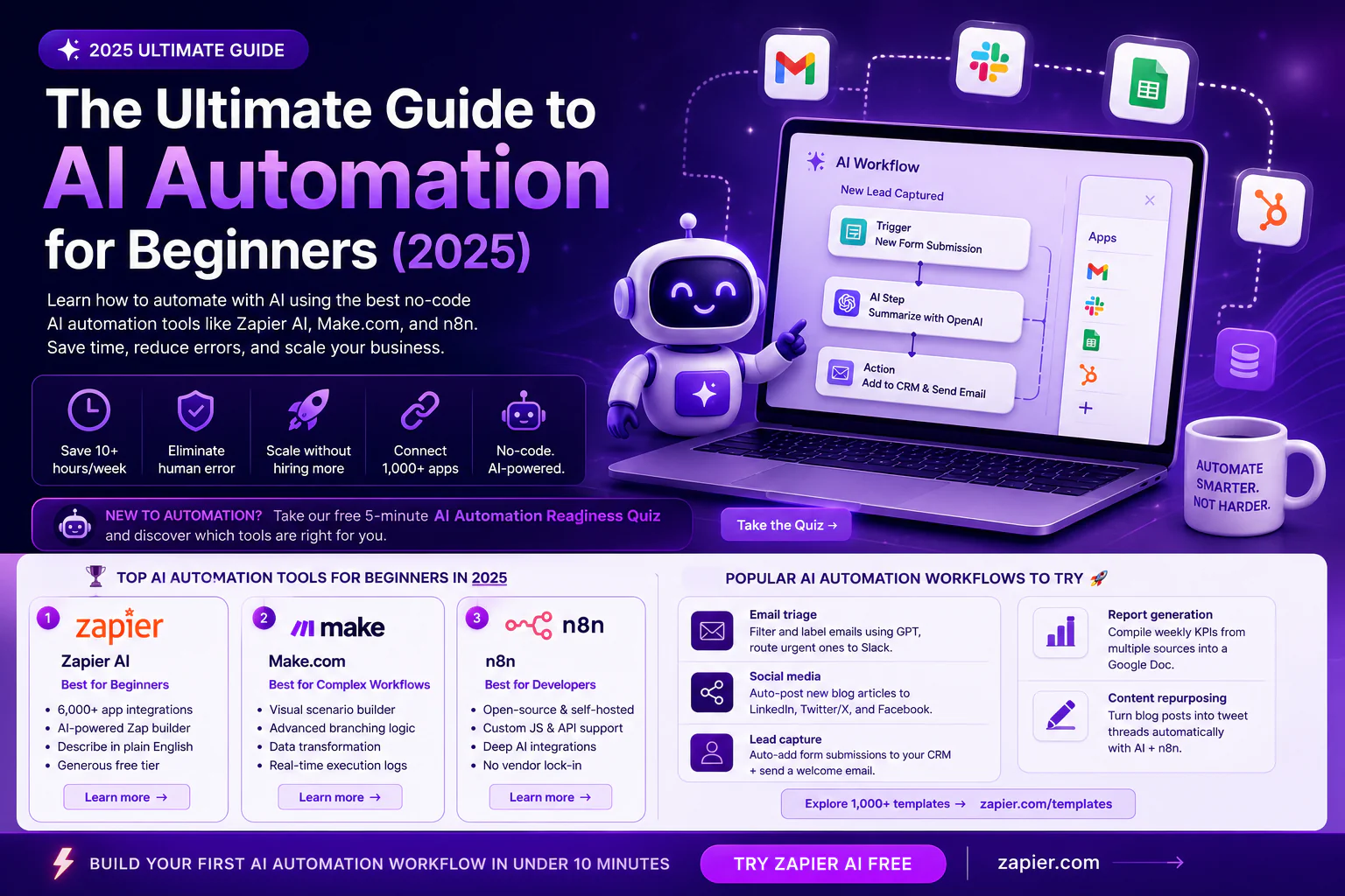 AI automation tools