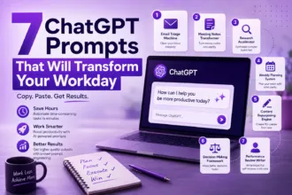 ChatGPT prompts for productivity