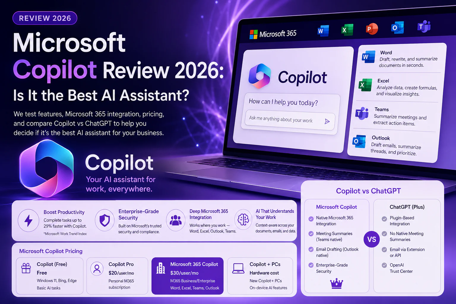 Microsoft Copilot review