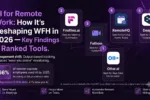 AI for remote work