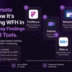 AI for remote work
