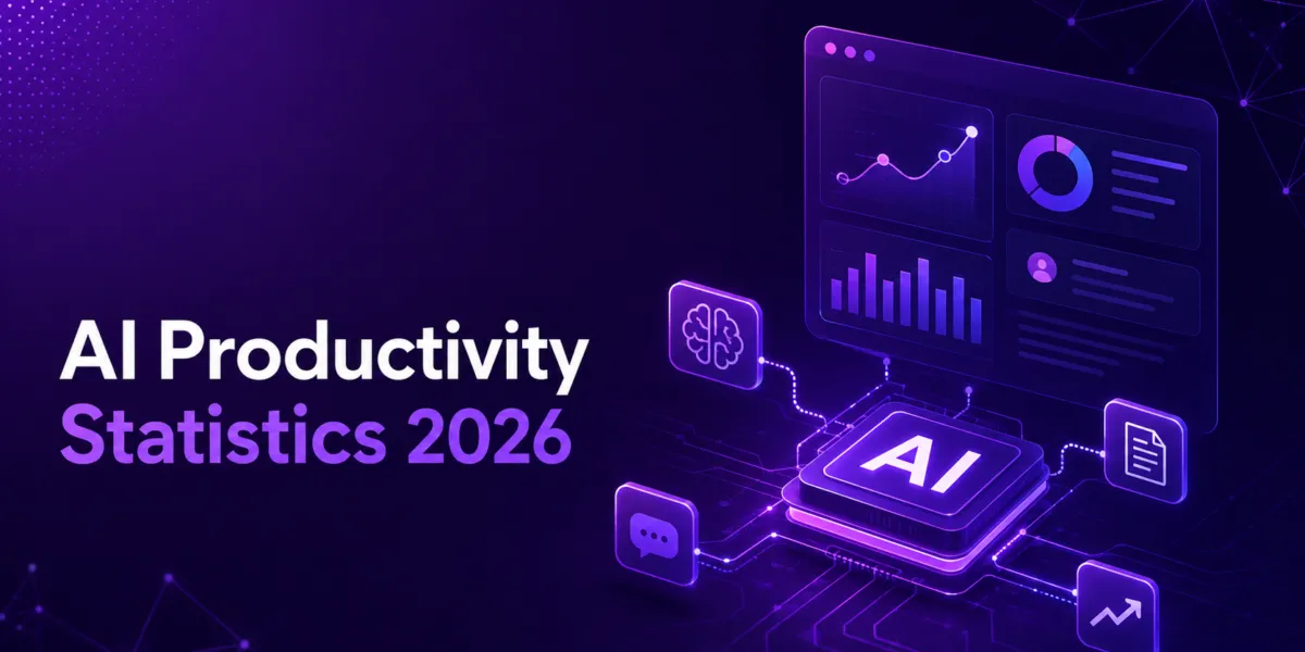 AI productivity statistics 2026
