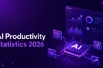 AI productivity statistics 2026