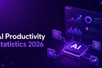 AI productivity statistics 2026