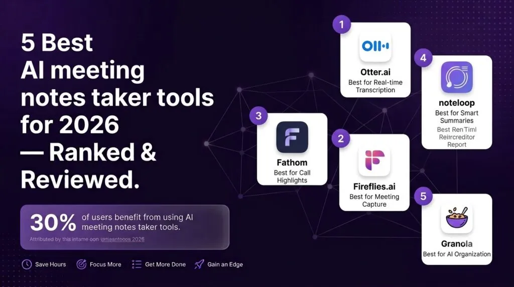 AI meeting summary tool