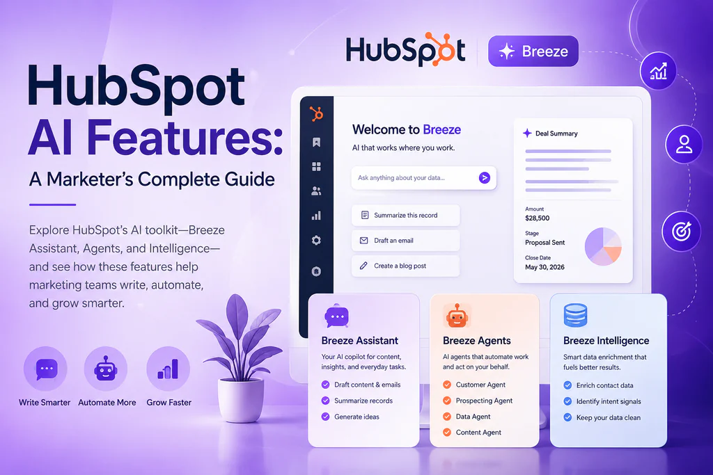 HubSpot AI features